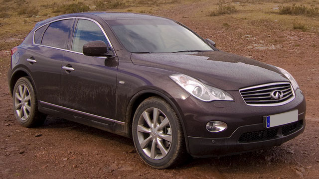 Infiniti Service and Repair | Asian Imports